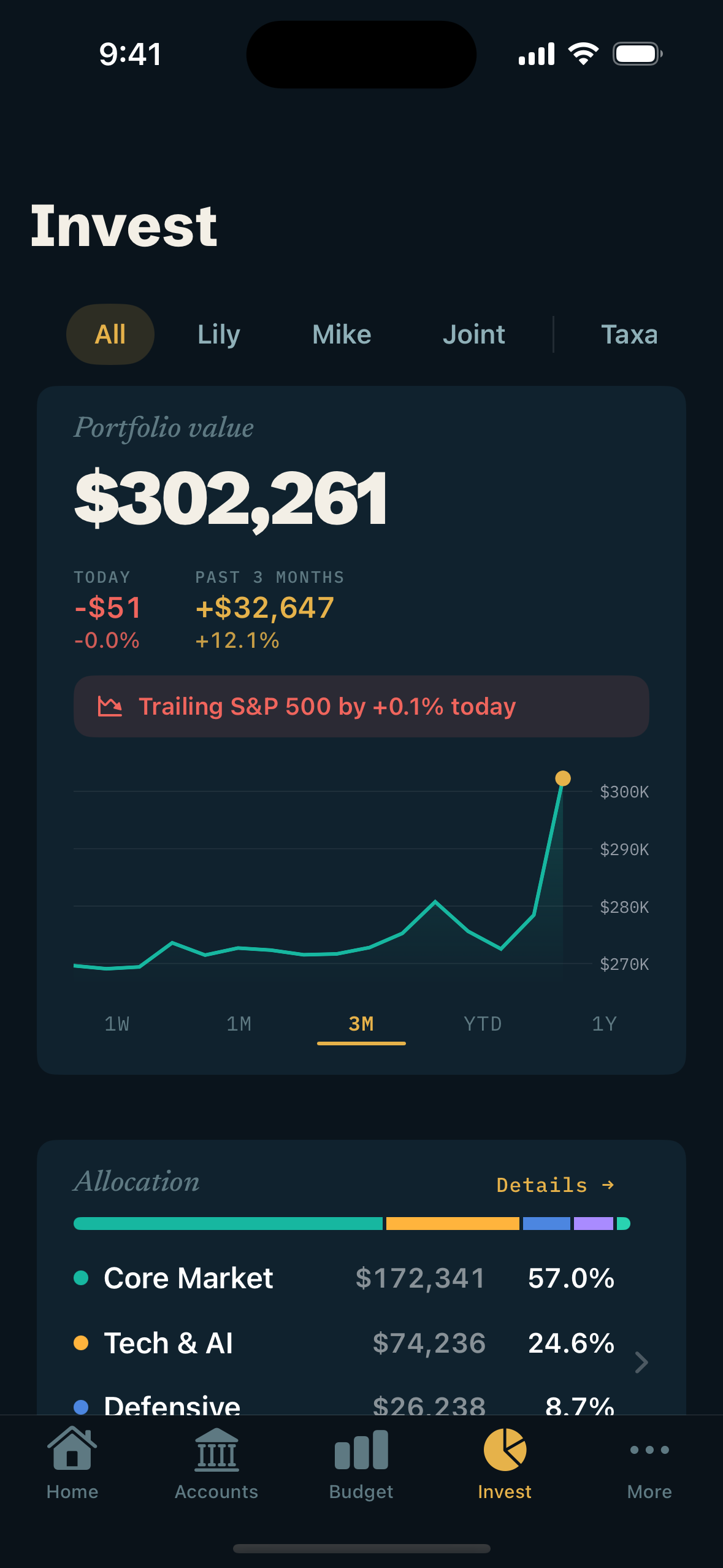 Stridefly Investing tab: portfolio value chart with period selector.